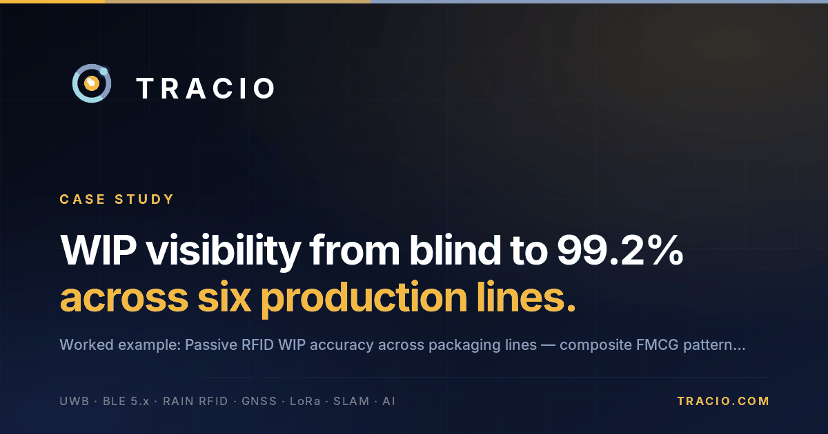TRACIO case study card.